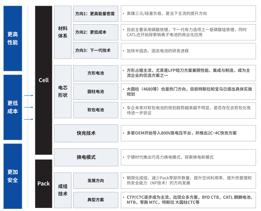 宁德蔡司宁德X射线显微镜